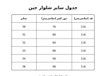 شلوار جين بگي مدل دار مردانه - تصویر 6